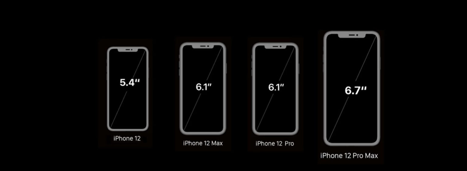 Apple iPhone 12 Specifications | iPhone 12 (mini, Max, Pro Max) | Price